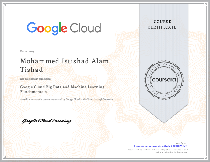Google Big Data & Machine Learning certificate image
